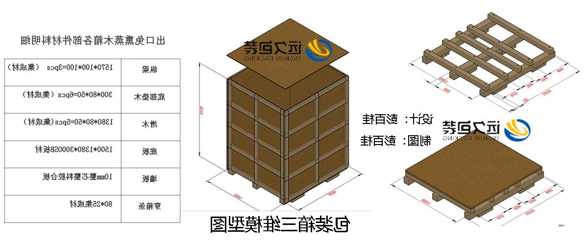 <a href='http://5fd3.aihuanjia.com'>买球平台</a>的设计需要考虑流通环境和经济性